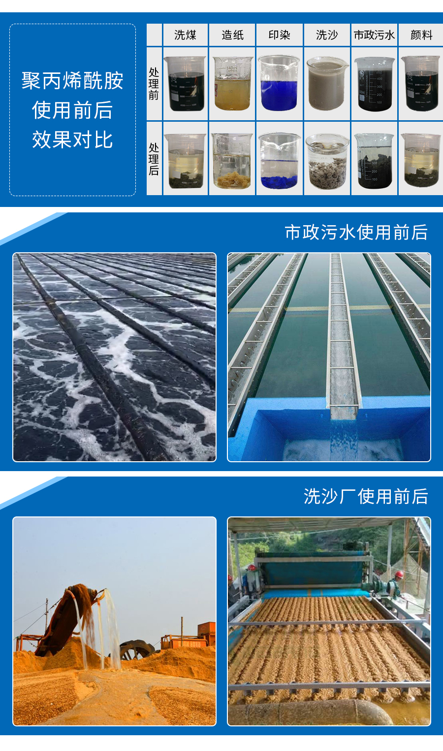 聚丙烯酰胺
