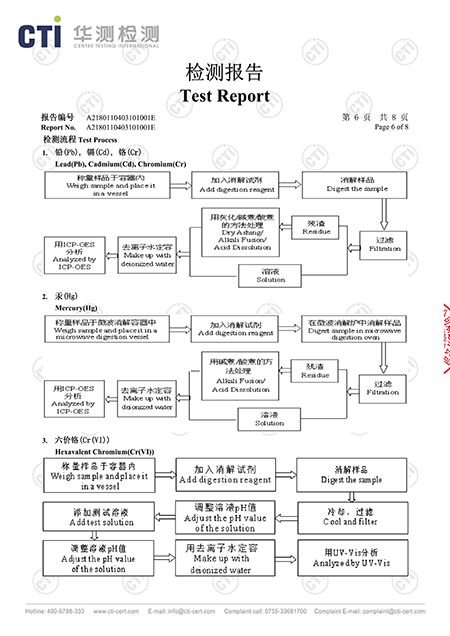 除油剂检测报告_05