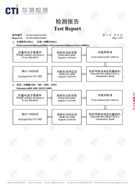 除油剂检测报告_06