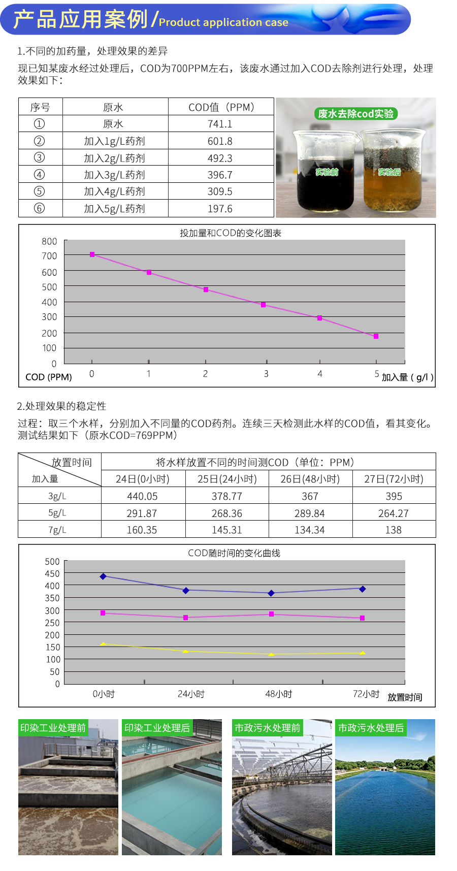 COD去除剂_江河