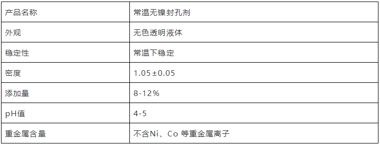 微信图片_20200328094518
